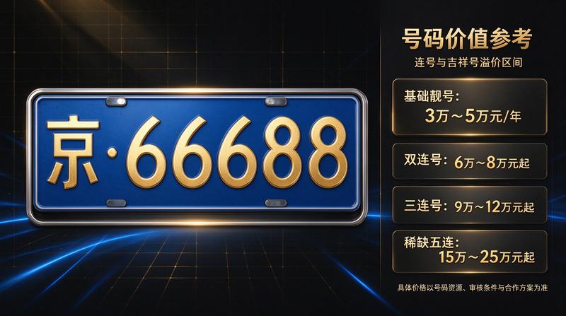 2026年政策分析